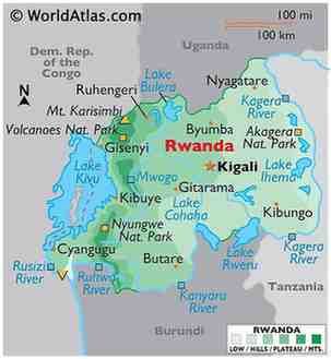 Rwanda landscape