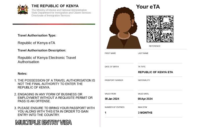 Kenya eTA application for a Kenya Uganda safari traveler
